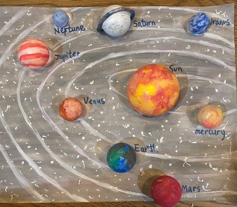 Solar System Crafts For Preschool, Preschool Playdough, Junk Modelling, Solar System Crafts, Water Colours, Kids Projects, The Solar System, Play Dough, Projects For Kids