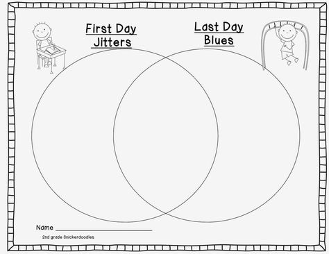 2nd Grade Snickerdoodles: Got the Last Day Blues? FREEBIE Teaching Holidays, First Day Activities, School House Rock, School Tool, Primary Teaching, Starting School, End Of School Year, Teaching Literacy, School Memories