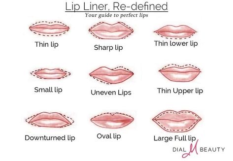 Lips With Lip Liner, Apply Lip Liner, Lip Liner Tutorial, Line Lips, Upper Lip Hair, Lipstick Tutorial, Small Lips, Lip Makeup Tutorial, How To Apply Lipstick