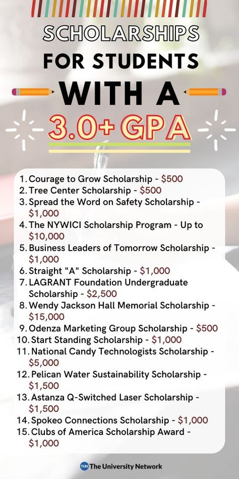 4.0 Scholarships, Scholarships 2024-2025, College Scholarships 2024, Scholarships For College 2024, Education Scholarships, Easy Scholarships, Scholarships 2023, High School Scholarships, Scholarships For College Students