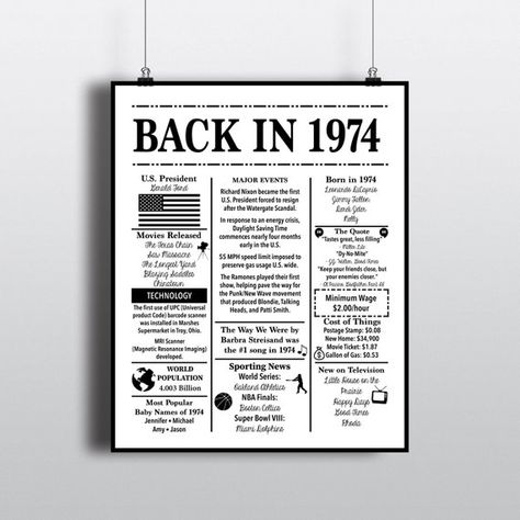 1974 Back in 1974 black and white Poster, Birthday 1974 Facts 16X20", 8X10" INSTANT DOWNLOAD 70s Party Decorations, Fifth Dimension, Chalkboard Poster, Chalkboard Poster Birthday, Class Reunion, White Poster, Birthday Poster, Black And White Posters, 90th Birthday