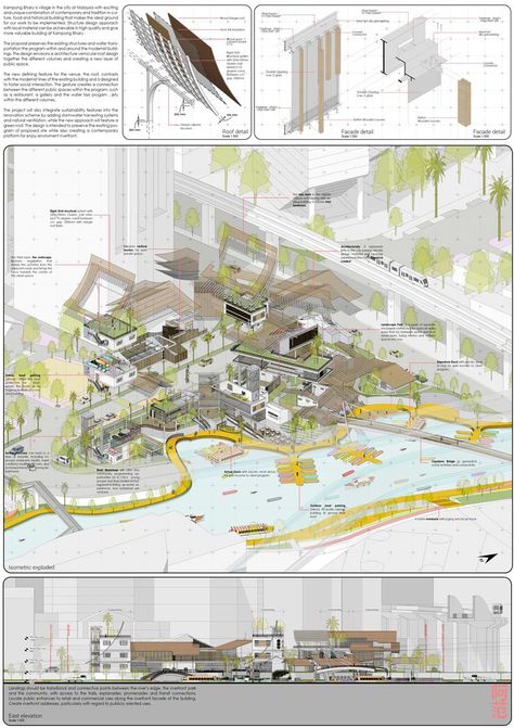 Jetty Design Architecture, Jetty Design, Riverfront Design, Riverfront Architecture, Riverside Architecture, Malaysia Architecture, Fun Architecture, Folding Architecture, Presentation Board Design