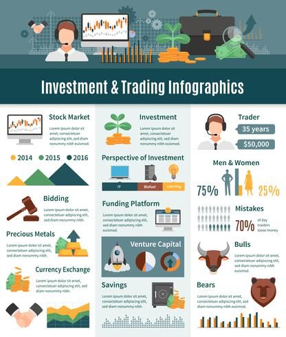 Saving Money Piggy Bank, Investment Infographic, Infographics Layout, Banner Ribbon, Million Dollar House, Flat Design Illustration, Powerpoint Presentation Design, Stock Market Investing, Capital Investment