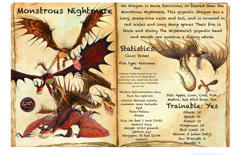 How To Train Your Dragon Book Of Dragons, Httyd Alphabet, Httyd Book Of Dragons Pages, Httyd Dragons Species, Httyd Species, Monstrous Nightmare, Book Of Dragons, Dragon Facts, Dragon Book