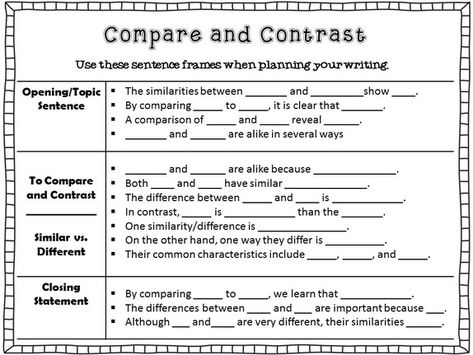 sentence frames Compare And Contrast Sentence Frames, Academic Language Sentence Frames, Compare And Contrast Paragraph Frame, How To Write A Compare And Contrast Essay, Compare And Contrast Paragraph, Compare And Contrast Anchor Chart, Phd Writing, English Paragraph, Language Objectives