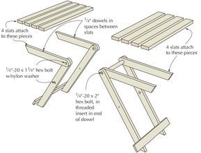 Spacers Woodworking Router Projects, Diy Folding Table, Folding Table Diy, Wooden Pallet Beds, Camp Table, Wood Folding Table, Diy Furniture Chair, Trip To Portugal, Wood Watch Box