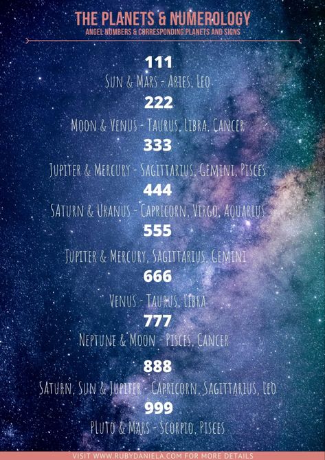 #111 Vedic Astrology Charts, Astrology Meaning, Numerology Life Path, Tarot Guide, Numerology Numbers, Spiritual Journals, Numerology Chart, Angel Number Meanings, Switch Words