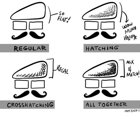 Digital Inking Basics in CLIP STUDIO PAINT - Wacom Blog Tweening Animation, Inking Styles, Digital Inking, Sitting Reference, Sitting On His Lap, Anime Inspiration, Wacom Cintiq, Instagram Website, Animation Tutorial