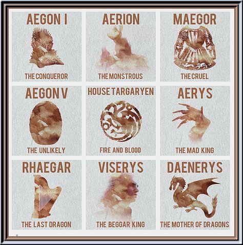 Targaryen Dynasty Targaryen Family Tree, Game Thrones, The Mother Of Dragons, Tv Scenes, Game Of Thrones 3, Valar Dohaeris, Game Of Thrones Tv, Got Dragons, Fire And Blood