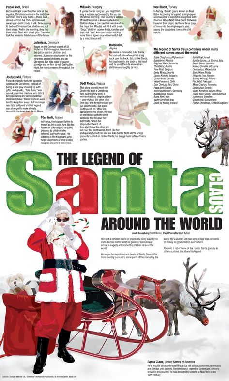 Santa Around The World, Around The World Christmas, Homeschool Christmas, Fun Holiday Games, Christmas Units, Christmas Lesson, Christmas Teaching, Holidays Around The World, Christmas School