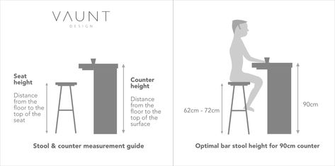 The correct bar stool height for 90cm counter | Vaunt Design Bar Counter Size, Standard Bar Dimensions, Heavy Duty Bar Stools, Bar Stool Dimensions, Built In Kitchen Bench, Bar Stool Height, Copper Bar Stools, Bar Stool Dimensions Cm, Padded Bar Stools