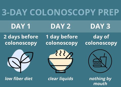 A Dietitian’s Colonoscopy Prep Low Fiber Diet For Colon Prep, Colonoscopies Prep Meals, Clear Liquid Diet Colon Prep, Low Fiber Meals For Colon Prep, Colonoscopies Prep Diet, Colonoscopies Prep Food, Colonoscopies Prep, Clear Liquid Diet Recipes, Colon Prep