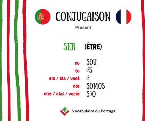 Fiche pratique: Apprendre la conjugaison de l'auxiliaire être au présent | Vocabulaire du Portugal Learning Portuguese, Portuguese Language Learning, Portuguese Words, Language Tips, Learn Portuguese, Learning Languages, Brazil, Portugal, Presentation