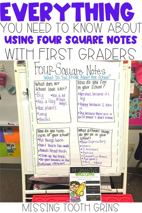 Teach your first graders note-taking skills to help the writing process with four square notes. Grab a free template in this blog post! 4 Square Writing 1st Grade, 4 Square Writing, Four Square Writing, Missing Tooth, Genius Hour, First Grade Sight Words, The Writing Process, Writing Anchor Charts, First Grade Writing