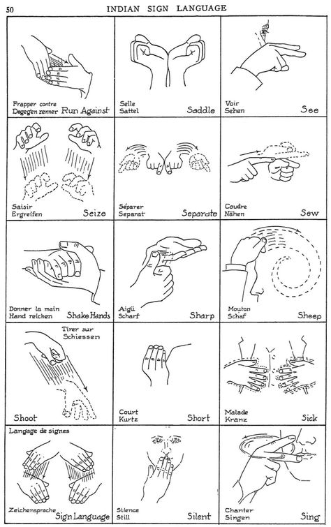 Native American sign language: Illustrated guides to 400 gestures Indian Sign Language, Native American Language, Sign Language Chart, Sign Language Phrases, Sign Language Words, Sign Language Alphabet, Language Worksheets, Native American Symbols, Language Works