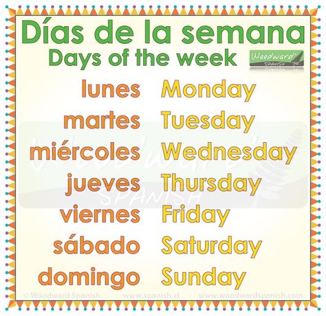 Days of the Week in Spanish | Woodward Spanish Learn Wallpaper, Learning Espanol, Spanish Days Of The Week, Months In Spanish, Preschool Spanish Lessons, Learning Words, Spanish Help, Preschool Spanish, Learning Spanish For Kids