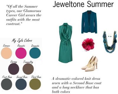 Zyla Jeweltone Summer | Patrician Winter Playful Princess Zyla, Jeweltone Summer Color Palette, David Zyla Archetypes Winter, Jeweltone Summer Zyla, Patrician Winter, Zyla Jeweltone Summer, Jewel Tone Summer, Zyla Archetypes, Palette Wardrobe