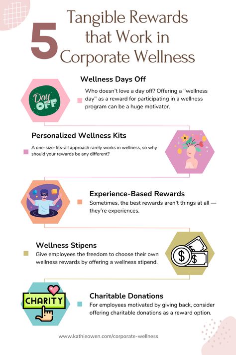 How can creative rewards boost participation in your wellness programs?   Discover the balance between tangible rewards like wellness days and personalized kits, and fostering intrinsic motivation through community and goal alignment.   Learn how to incentivize wellness effectively for a healthier, engaged workforce.   #CorporateWellness #EmployeeEngagement #WellnessPrograms #Incentives Wellness Initiatives, Nice Office, Açaí Bowls, Sign Up Sheets, Wellness Kit, Health Fair, Workplace Wellness, Wellness Activities, Corporate Wellness