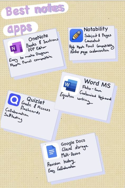 Great note taking apps that link your ipad and computer. OneNote, Notability, Quizlet, Word and Google Docs College Note Taking Ipad, Note Taking Apps For Laptop, Notes App For Laptop, Apps To Make Notes, Note App Ideas, Ipad Note Taking Apps, Note Taking Apps Android, Onenote Notes Aesthetic, Google Docs Aesthetic Notes