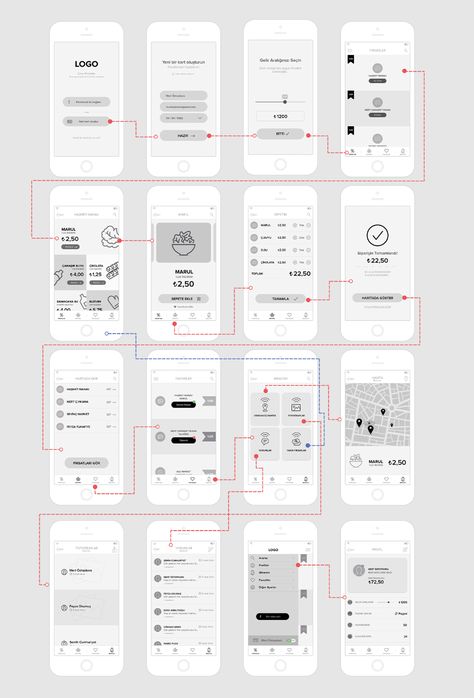 การออกแบบ Ui Ux, Application Ui Design, Desain Ux, To Do App, Mobil Design, Interaktives Design, Ux Design Principles, Alfabet Font, Ux Design Mobile