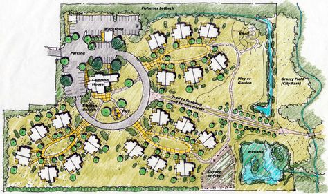 Michelle - Layout - Don't know if we'd have this much space, but there are three central greens here (maybe we'd have two? upper and lower?) that houses can tend as they see fit, plus some green space around the edges of these. Eco Village Community Layout, Neighborhood Layout, Community Layout, Village Plan, Agri Tourism, Co Housing Community, Tiny Home Community, Pocket Neighborhood, Resort Design Plan