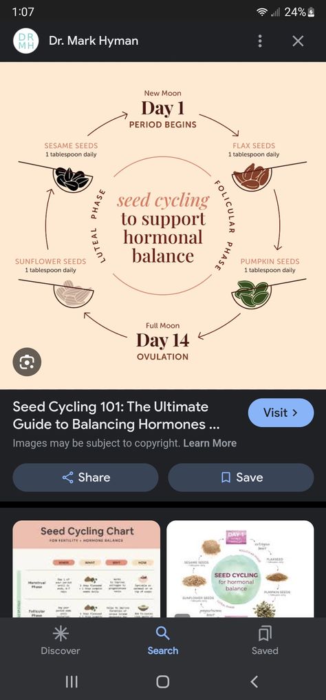 Seed Cycle, Seed Cycling, Black Seed, Cycling, Seeds, Black