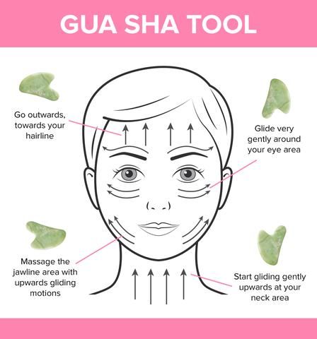 Skin Gym, Skin Roller, Velvet Skin, Facial Massage Tool, Gua Sha Facial, Gua Sha Tools, Yoga Facial, My Face When, Face Roller