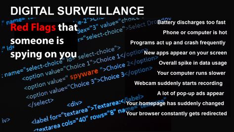 Spy Devices, Counter Surveillance, Pop Up Ads, Hide Wires, Edward Snowden, Radio Clock, News Apps, Spy Camera, Hidden Camera