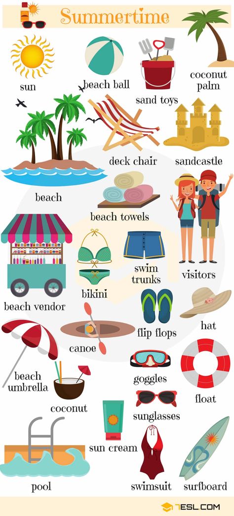 Holidays Vocabulary in English 22 Ingles Kids, Summer Vocabulary, Vocabulary In English, Summer Words, Esl Vocabulary, English Vocab, English Fun, English Language Teaching, English Lessons For Kids