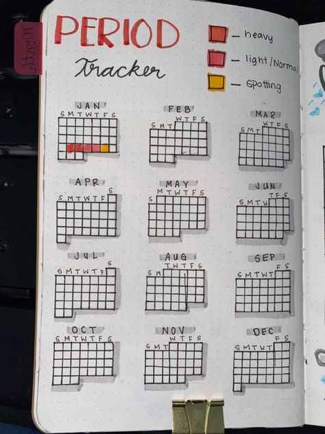 To Do List Decoration Ideas, Journal Chart Ideas, Pixel Journal Ideas, Daily Notebook Ideas, Dotted Journal Ideas Monthly, Dotted Notebook Ideas, Periods Tracker, Journal Ideas Habit Tracker, Buttlet Journal