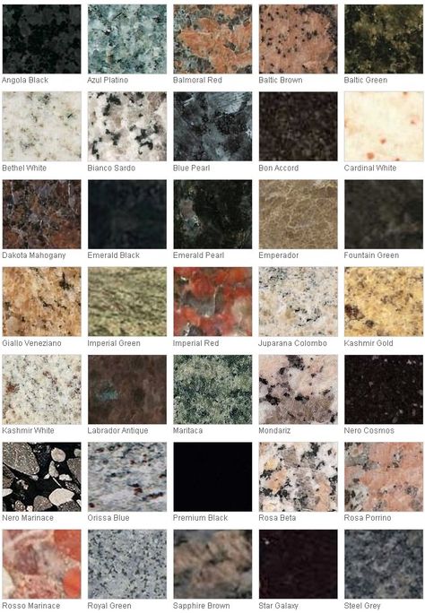 Types Of Granite Countertops, Light Colored Granite, Dark Granite Countertops, Granite Design, Countertop Colors, Granite Countertops Colors, How To Clean Granite, Types Of Granite, Front Wall Design