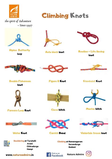 Types Of Knots Ropes, Different Types Of Knots, Rock Climbing Training, Climbing Knots, 1000 Lifehacks, Castlevania Wallpaper, Strong Knots, Types Of Knots, Survival Knots