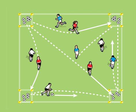 Soccer Dribbling Drills, Fun Soccer Games, Soccer Drills For Kids, Soccer Training Drills, Soccer Coach, Football Drills, Manchester United Soccer, Trick Shots, Soccer Practice