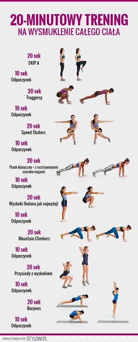 Trening At Home, Burn 1000 Calories, 1000 Calories, Full Body Hiit Workout, Gym Fit, Trening Pilates, Fitness Planner, Hiit Workout, Diet Plan