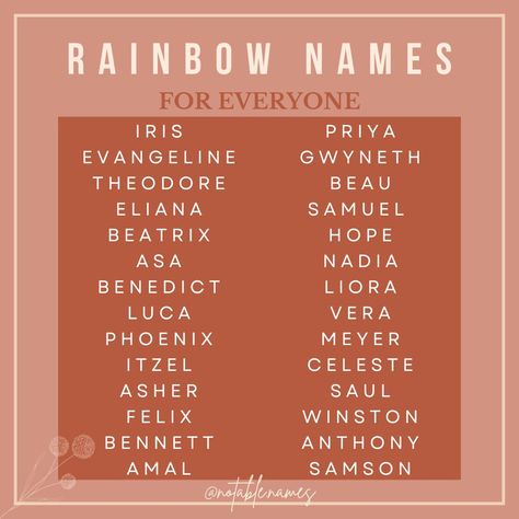 October is Pregnancy and Infant Loss Awareness Month. Here are some rainbow inspired baby names. My heart goes out to all the families who have experienced the loss of a pregnancy or an infant. If you are comfortable sharing, I would love to hear your story or even just their name in the comments or in my DMs so we can hold space and remember your little ones. Gone but never forgotten. #pregnancyandinfantlossawareness #pregnancyandinfantlossawarenessmonth #palawareness #rainbowbaby Soleil Name, Rainbow Baby Names, Pregnancy And Infant Loss Awareness, Infant Loss Awareness Month, Hold Space, Rainbow Names, Names For Characters, Character Sheet Template, Elegant Names