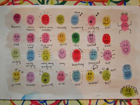 Thumbprint Doodles, Print Drawing Ideas, Finger Print Drawing, Fingerprint Art Kids, Workshops For Kids, Basic Art Techniques, Thumbprint Art, Wool Crafts Diy, Baby Milestones Pictures