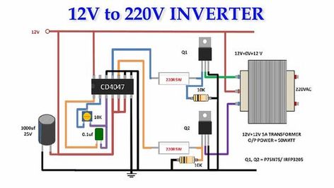 How to make 12v to 220v Inverter Circuit Diagram Dc To Ac Power Inverter, Inverter Circuit Diagram, Electrical Panel Wiring, First Transistor, Battery Charger Circuit, Ac Circuit, Ac Wiring, Circuit Board Design, Solar Energy Projects