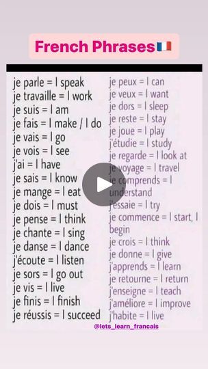 French Grammar Exercises, French Language Basics, Reading Exercises, Learn French Fast, Useful French Phrases, Speaking French, Learn French Beginner, Language Learning Apps, French Course