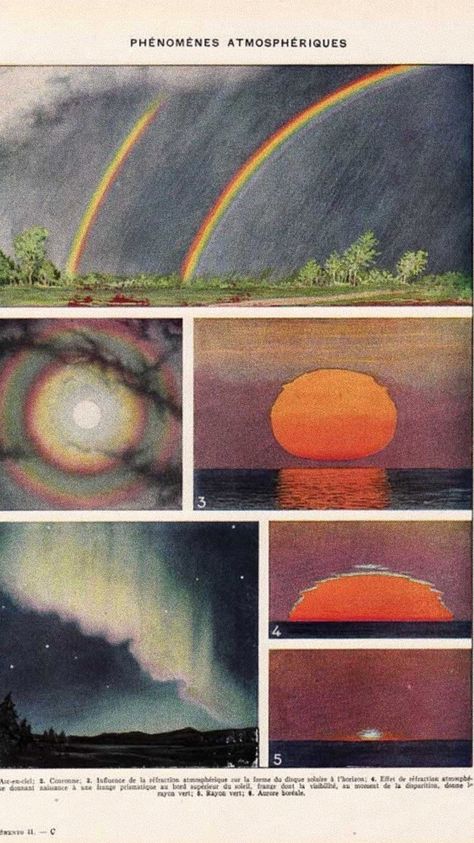 Scientific Diagram, Esoteric Art, Polar Light, Atmospheric Phenomenon, French Colors, Setting Sun, Book Plates, Artsy Fartsy, Aurora Borealis