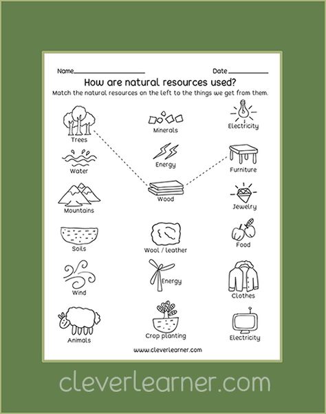 Free preschool worksheets on Natural Resources and Man-made resources #kindergarten #parenting #earth #nature http://cleverlearner.com/science/natural-resources-printables-for-kindergarten.html Geography Natural Resources, Natural Resources Activities Preschool, Earth Resources Activities, Natural Resources For Kindergarten, Natural Resources Science Project, Earths Resources Activities, Natural And Man Made Resources, Natural And Man Made Materials Worksheet, Nature Worksheets For Kids