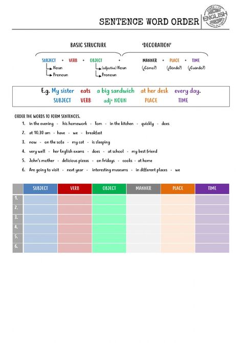 Sentence word order worksheet Adjective Word Order, How To Make A Sentence In English, Forming Sentences Worksheets, Sentence Word Order Worksheet, Sentence Order Worksheets, Sentence Patterns English, Word Order Worksheets, Word Order In English, Word Order In Sentences