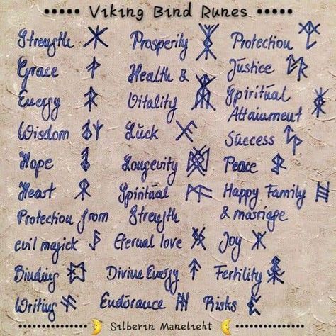 Protection Runes, Bind Runes, Simbolos Tattoo, Runes Meaning, Protection Sigils, Symbole Viking, Finger Tats, Magick Symbols, Rune Tattoo