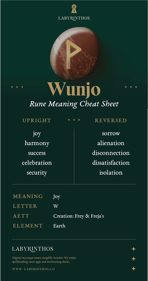 Wunjo Rune Meaning: Joy – Labyrinthos Norse Runes Meanings, Golden Thread Tarot, Joy Letters, Runes Meaning, Norse Runes, Free Tarot, Online Tarot, Tarot Meanings, Elder Futhark