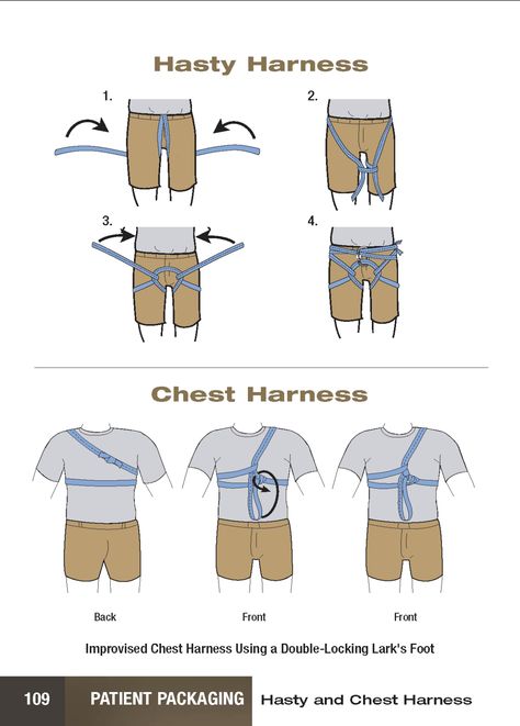 Diy Body Harness, Climbing Knots, Punk Fashion Diy, Survival Knots, Abseiling, Knots Guide, Survival Skills Life Hacks, Knots Diy, Knots Tutorial