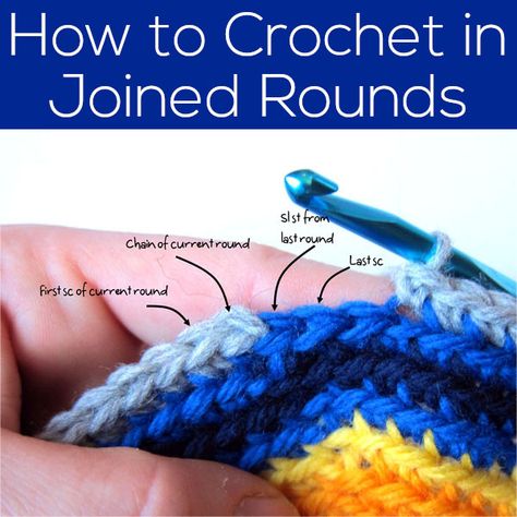 Spiral Crochet, Crochet Classes, Crochet Circles, Crochet Instructions, Crochet Stitches Tutorial, Crochet Round, Go Around, Crochet Chart, Crochet Basics