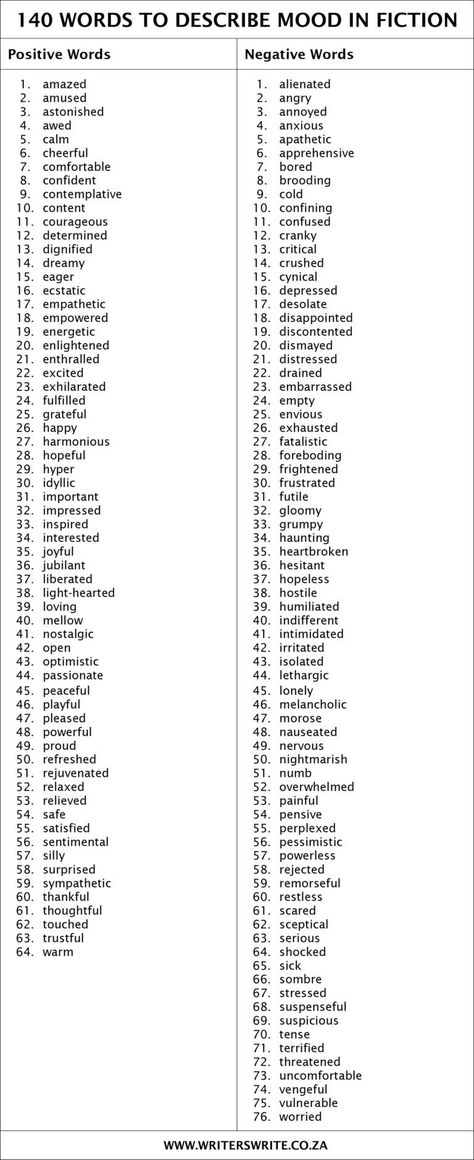 Words That Describe People, Words To Describe People, Mood Words, Describing Words, Words To Describe Someone, Describing Characters, Writing Dialogue Prompts, Writing Prompts For Writers, Creative Writing Tips