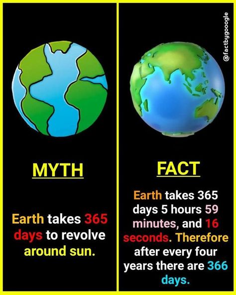 Pehli Dafa, Fun Facts About Earth, Facts About Earth, Physics Lessons, Myths And Facts, Stick Diy, Fun Facts For Kids, About Earth, Psychological Facts Interesting