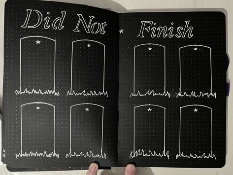 Did Not Read DNF spread for blackout reading journal Book Review Journal, Book Review Template, Book Reading Journal, Organization Bullet Journal, Journal Challenge, Prettiest Celebrities, Bulletin Journal Ideas, Bullet Journal Notebook, Bullet Journal Design Ideas