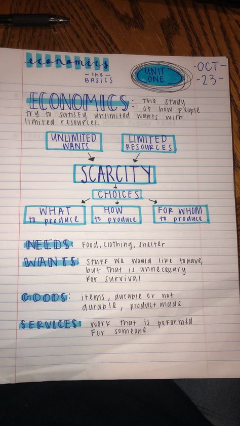 #notes #inspo #economics How To Make Economics Notes, Tips For Studying Economics, Study Notes Economics, Igcse Economics Notes, Economics Notes Class 11, A Level Economics Notes, Study Tips For Economics, Aesthetic Notes Economics, Econ Notes Aesthetic