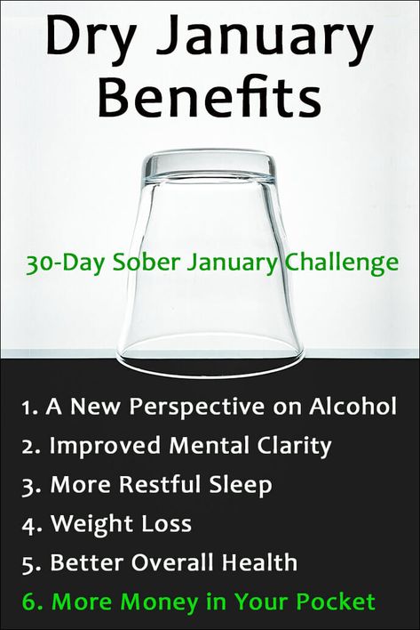 Dry January Benefits Dry January Tips, Dry January Before And After, Dry January Challenge, Giving Up Alcohol, 2023 Goals, Alcohol Use Disorder, Dry January, Monday Humor, Tips For Success